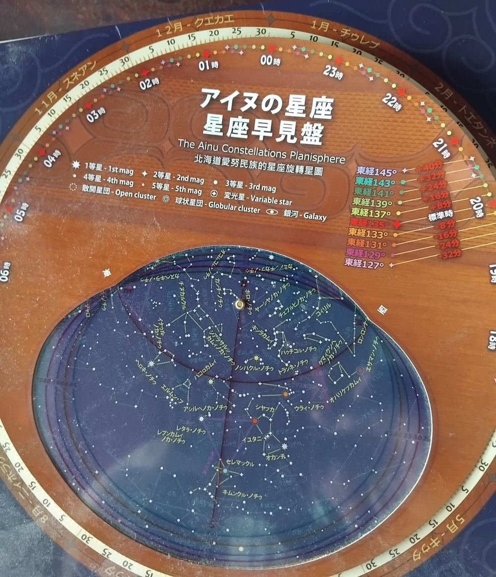 The Ainu Constellations Planisphere, a rotating star chart of Ainu constellations from Hokkaido, Japan